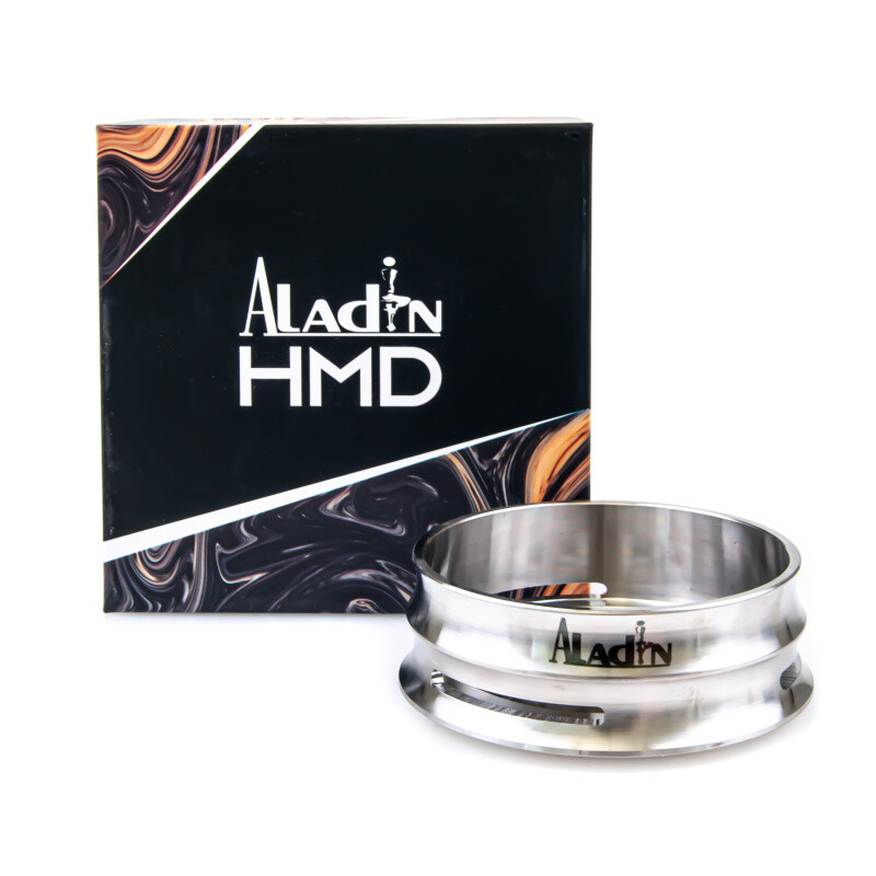 Aladin Heat Management System