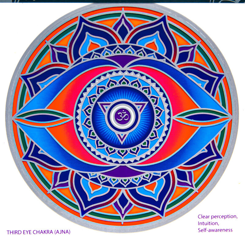 Mandala Sunseal L Third Eye Chakra